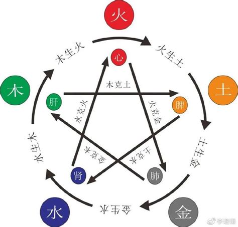 八字木多的人|八字中木过多过旺好不好？对人生有什么影响？